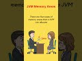 JVM Memory Areas | Technical Interview Question #java #interview