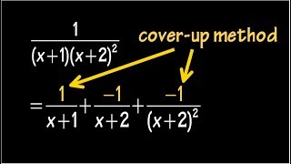 This is how we partial fraction, repeated linear roots, "cover-up method"