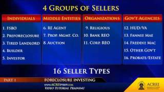 The Foreclosure Timeline (Part 1)