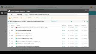 Codebeamer for Beginners Tutorial – Manage Requirements