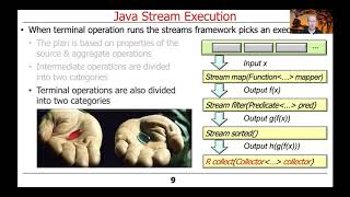 Java Streams Internals: Execution