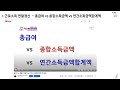 연말정산｜이것만은 꼭 알자 ｜나이와 소득금액 상관없이 공제가능하다 ｜공제항목별 소득요건 및 한도｜주의사항