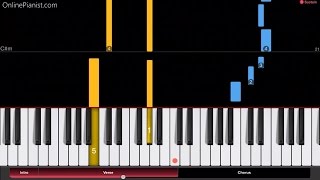 Feliz Navidad - EASY Piano Tutorial - How To Play Feliz Navidad On ...