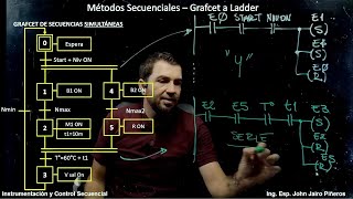 Grafcet a Ladder secuencias simultaneas Y