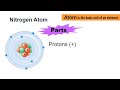 atom definition and example