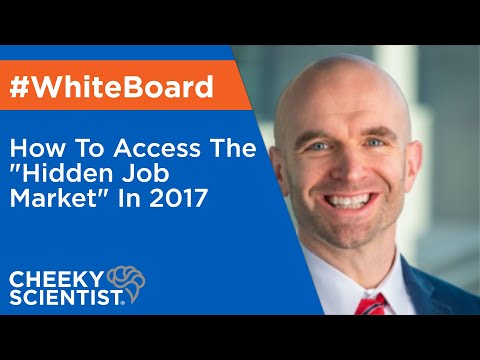 How To Access The How To Access The