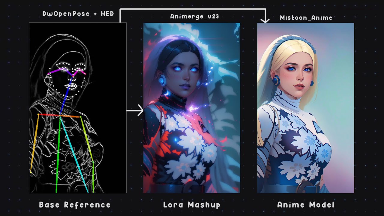 Animatediff Controlnet Animation V2 1 Comfyui Youtube