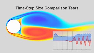 Time-Step Compare Tests