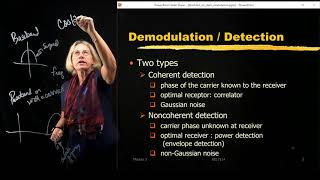 GEL7114 - Module 3.1 - Modulation