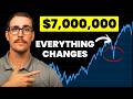 CFP® Reacts: $7M Early Retirement Portfolio