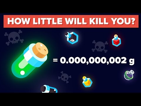 What is the most toxic element to humans?