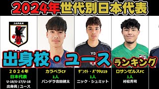 【2024年世代別代表U-18 / U-17 / U-16】出身高校・ユースランキング（候補含む）