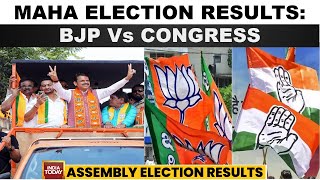 Maharashtra Election Result: Congress Struggles, BJP Leads, Farmers' Unrest | India Today