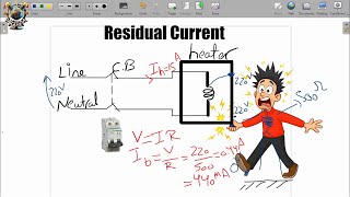 Why Circuit Breakers DON'T Protect People (electric shocks)