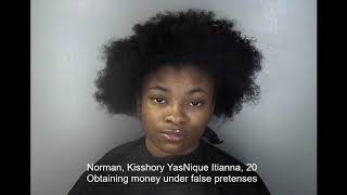 Greenwood County Arrest Report & Mugshots (Oct 8, 2020)