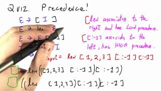Precedence - Programming Languages
