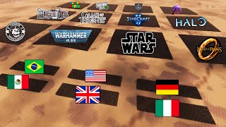 Every EARTH Army VS EVERY FANTASY ARMY! - UEBS 2: Ultimate Epic Battle Simulator 2