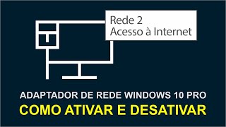 Como ativar e desativar o adaptador de rede de acesso à internet no windows 10 Pro