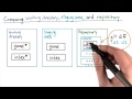 git diff Revisited - How to Use Git and GitHub
