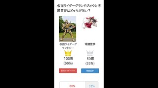 仮面ライダーグランドジオウと博麗霊夢はどっちが強い？【評価・感想・考察】 #Shorts