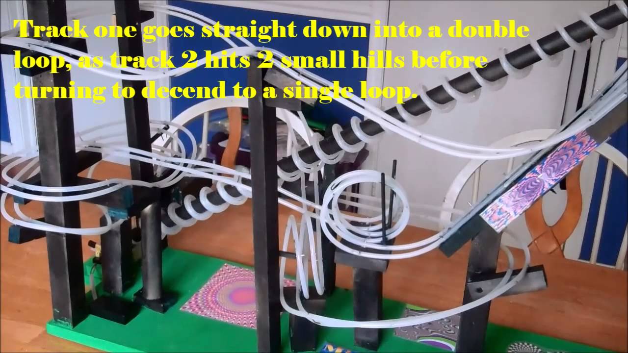 Homemade Roller Coaster Project For Homemade Ftempo