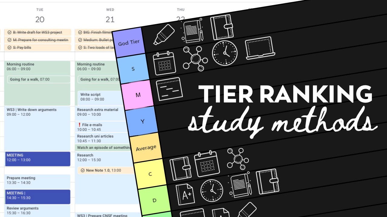 Ranking The BEST Productivity Methods | Tier List - YouTube