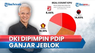 Hasil Real Count KPU 16 Februari 2024, PDIP Unggul Pileg DPRD DKI, Tapi Ganjar-Mahfud Merosot