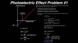 Development of Quantum Mechanics: Photoelectric Effect Example 1