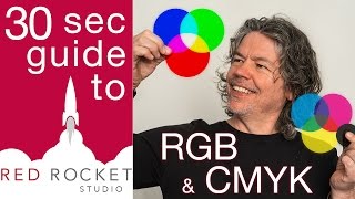 What is RGB and CMYK - A 30 Second Guide #01