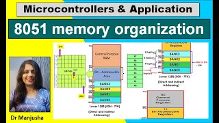 8051 memory organization