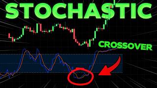 The ONLY Stochastic Trading Guide You'll EVER Need