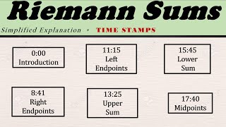 Riemann Integral/Sum: Right/Left Endpoints, Upper Sum, Lower Sum and Midpoint Estimate