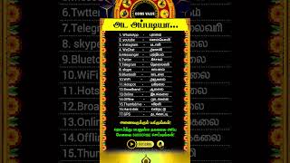 அட அப்படியா.. #whatsappstatus #astrology #coinsvalue #spiritual #shorts