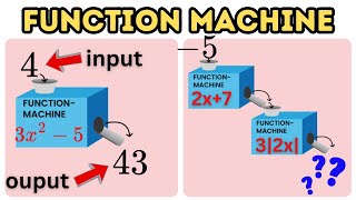 Function Machine (Evaluating Expressions in a Function Machine)
