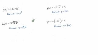 Identifying the Parent Function and Transformations