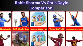 Comparison: Rohit Sharma Vs Chris Gayle🔥🏏