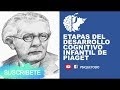 ETAPAS DEL DESARROLLO COGNITIVO INFANTIL DE PIAGET