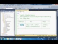 SQL Server DataType 3 SmallInt