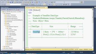 SQL Server DataType 3 SmallInt