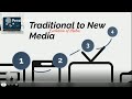 Evolution of Media || Traditional to New Media || Media and Information Literacy