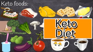 Ketogenic Diet - Best Diet for Rapid Weight Loss?  Keto Diet Explained