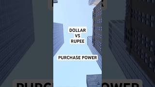 Minimum Wage Us Vs India Who Gets More