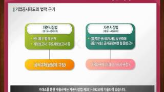 1강 기업공시제도 : 기업공시제도의 역할 및 법적근거, 공시방법 및 공시시한