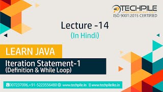 Iteration Statement in java in hindi (Definition & While Loop)