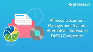 Alfresco Document Management System Alternative | Software | DMS | Competitor