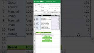 SUMIF function in Excel ➕