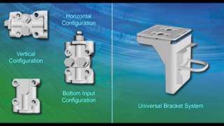 Mounting Options for Yokogawa DPharp Transmitters