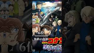 劇場版名探偵コナン個人的ランキング#劇場版名探偵コナン  #detectiveconan  #名探偵コナン映画 コナン映画 #劇場版コナン  #名探偵コナン コナン #ランキング