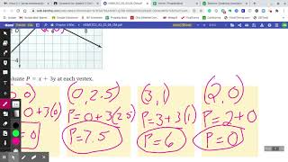 3-4 Notes on Linear Programming