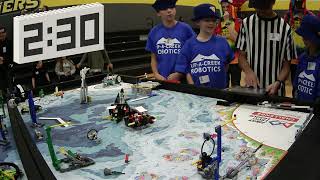 FIRST LEGO League Broomfield Qualifier